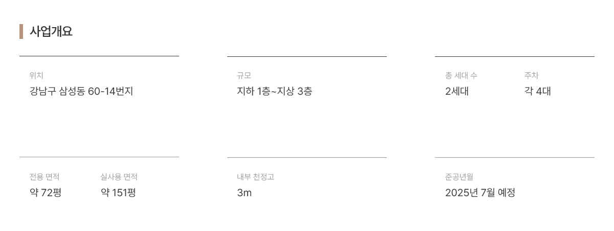 이미지명